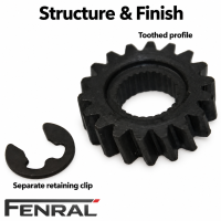 Schiebedachmotor-Reparaturzahnrad kompatibel für Mitsubishi Eclipse II D3A – FENRAL
