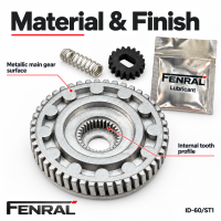 Schiebedachmotor-Reparaturset kompatibel für VW Eos – FENRAL