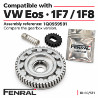Schiebedachmotor-Reparaturset kompatibel für VW Eos – FENRAL