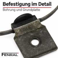 Schiebedach-Reparaturklammern kompatibel für Volvo S60 S80 V70 XC90 2 Stück FENRAL
