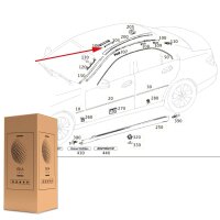 4xDachträgerleiste Abdeckung Klip Dachbox Leiste für Mercedes C-Klasse W204 C204
