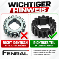 Schiebedachmotor-Reparaturzahnrad kompatibel für...