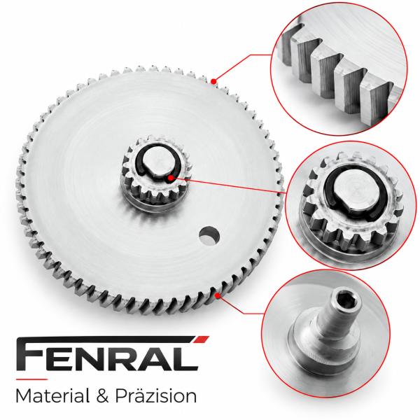 Schiebedachmotor-Reparaturzahnrad kompatibel für Mercedes-Benz W203 W211 – FENRAL