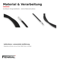 Cabrio-Verdeck-Antriebskabel kompatibel für Fiat 500C Typ 312 – FENRAL