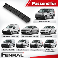 Pollenfilter-Abdeckung kompatibel für Fiat Doblo 263 Tipo – Schwarz – FENRAL