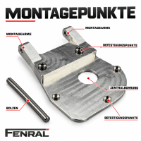 Verdeckmotor-Halterung kompatibel für BMW 3er E36 Cabrio FENRAL
