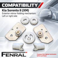 Außenspiegel-Klappmechanik-Reparatursatz kompatibel für Kia Sorento II XM FENRAL
