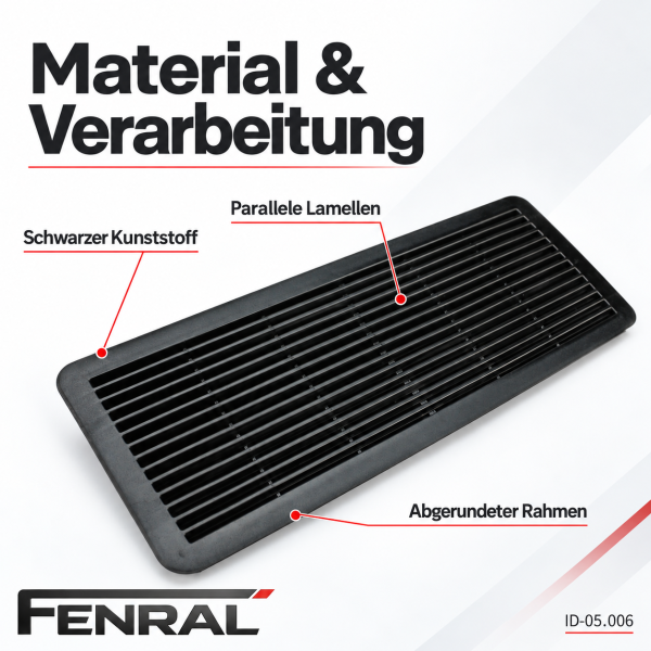 Lüftungsgitter für Schiebedach-Sonnenblende kompatibel für Mercedes-Benz W210/W211 Schwarz FENRAL