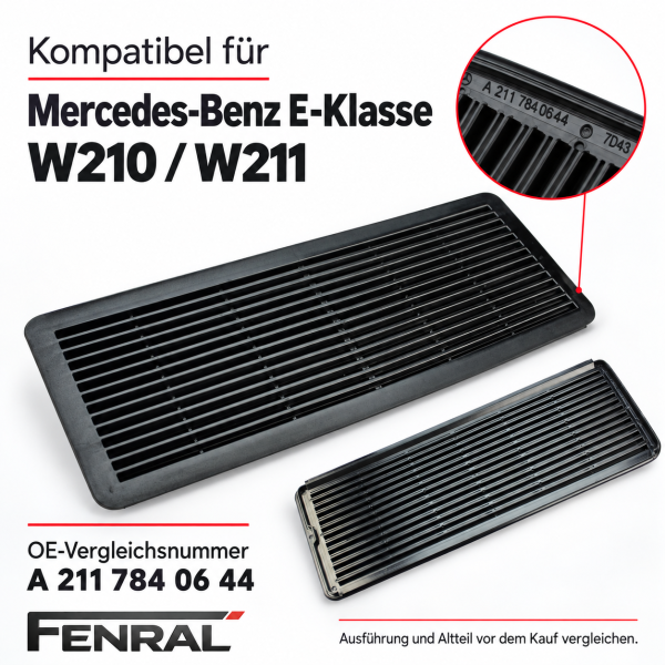 Lüftungsgitter für Schiebedach-Sonnenblende kompatibel für Mercedes-Benz W210/W211 Schwarz FENRAL