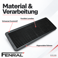 Lüftungsgitter für Schiebedach-Sonnenblende...