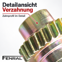 Zwei Zahnräder mit Dichtringen für den Verdeck-Flügelantrieb kompatibel für Opel Astra H TwinTop – FENRAL