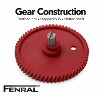 Schiebedachmotor-Reparaturzahnrad kompatibel für Mercedes-Benz W203 W211 – FENRAL